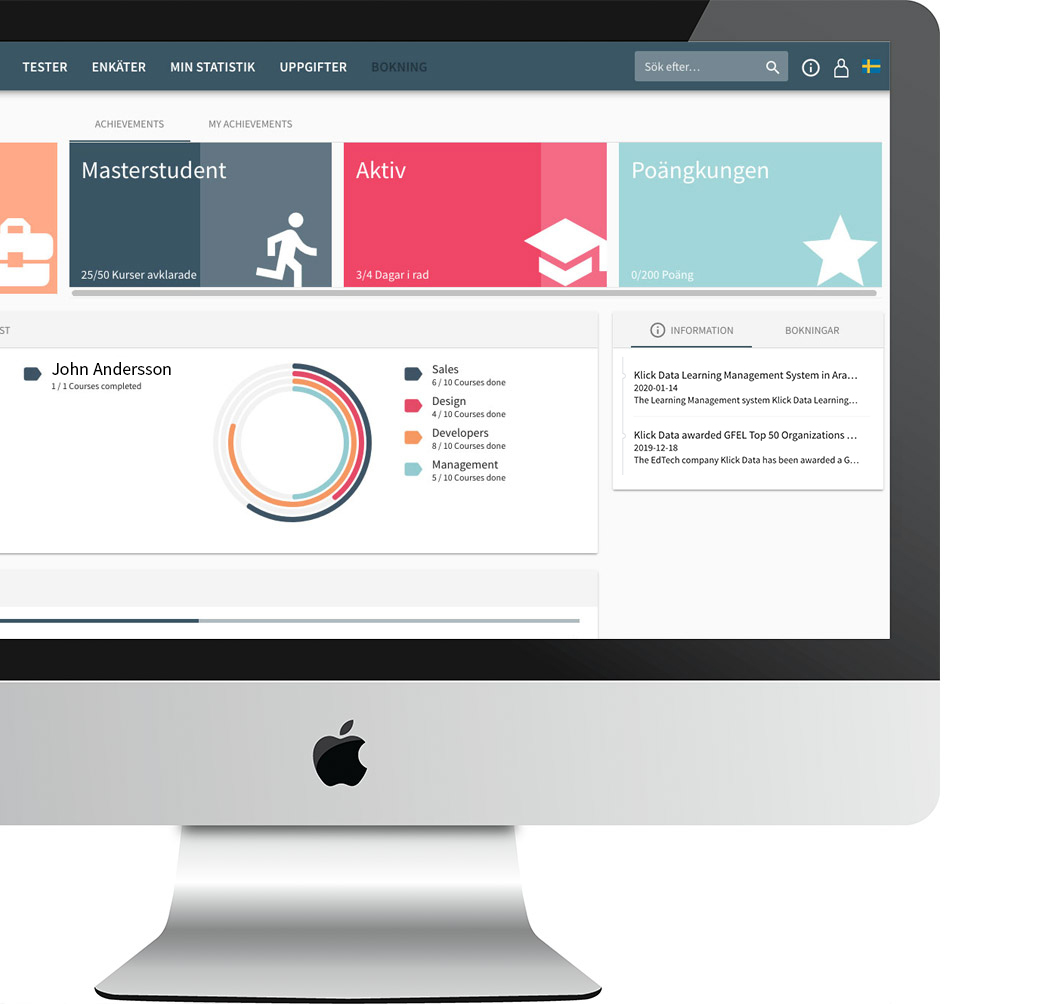 How to calculate ROI with KlickData Learning Management System