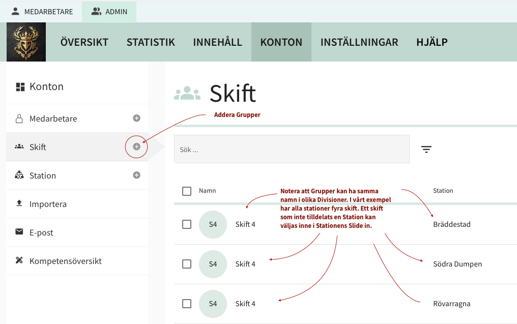 K3 FAQ Division4c 250309
