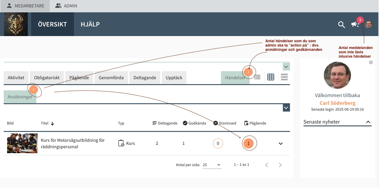 K3 FAQ actoins1 250629