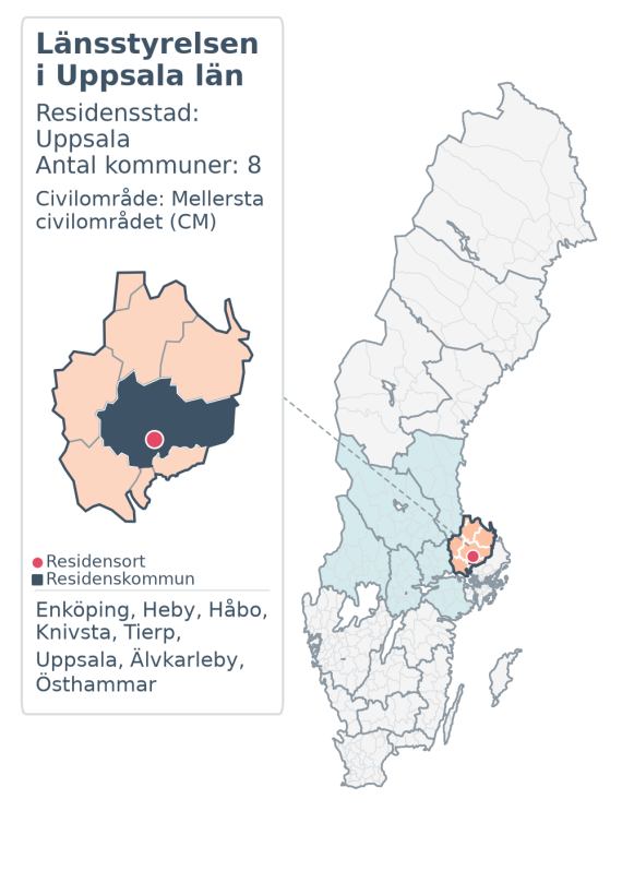 Översiktskarta över Länsstyrelsen i Uppsala län. Länet är markerat i Sverige och inom sitt civilområde.